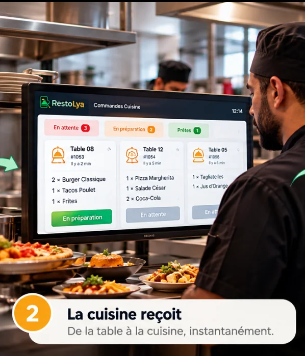 Écran cuisine KDS RestoLya avec commandes en temps réel