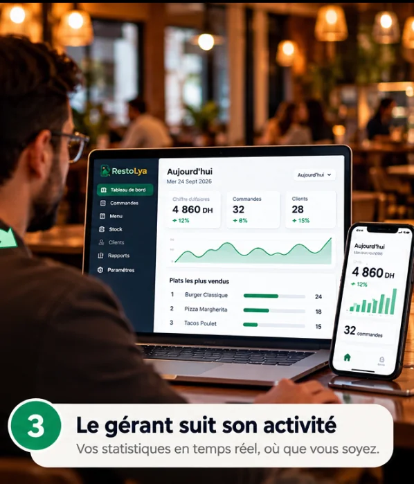 Gérant qui consulte le tableau de bord RestoLya sur laptop et mobile